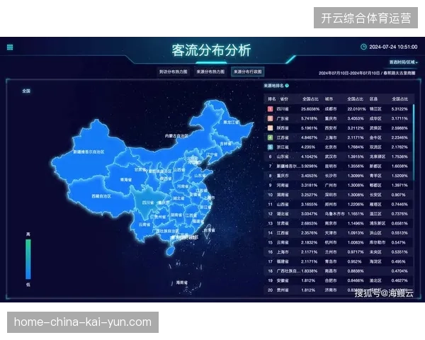 世界杯版权运营客流预测系统通过精准画像提升咪咕视频版权转化率